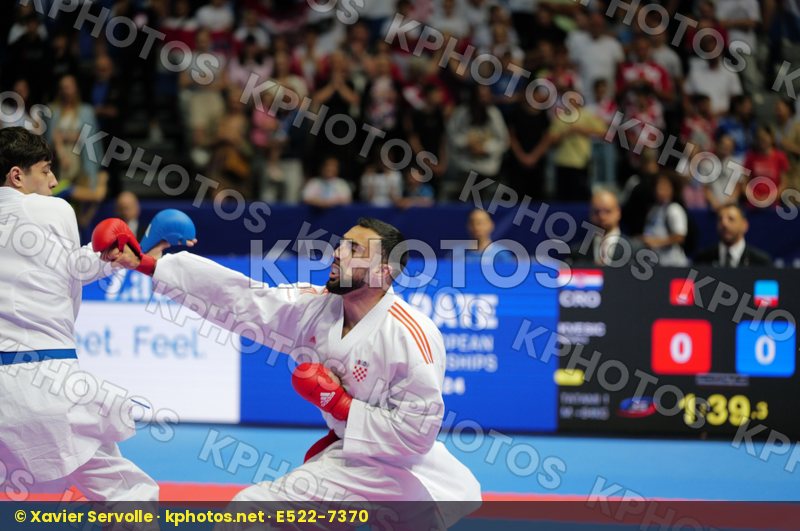 European Championships Zadar 2024