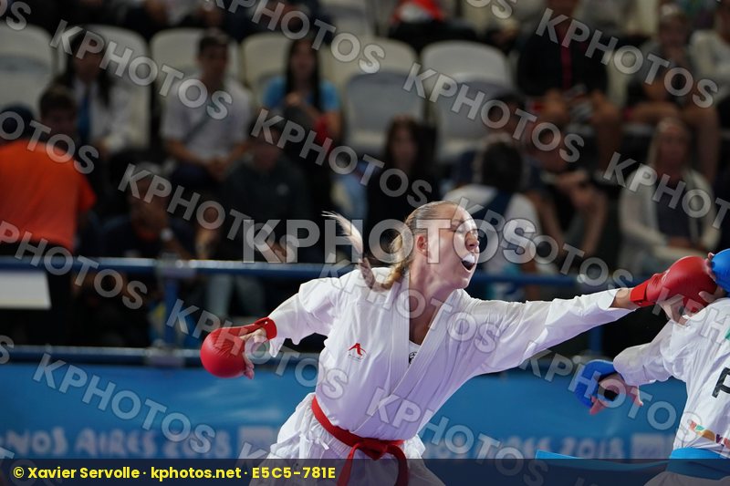 Youth Olympic Games Buenos Aires 2018