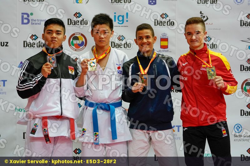 World Cadet Junior & U21 Championships Tenerife 2017