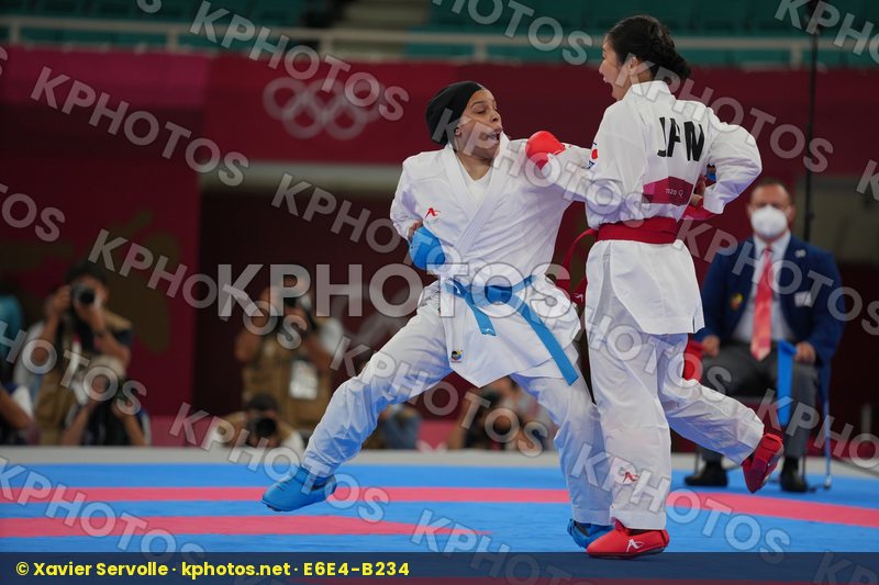 Olympic Games Tokyo 2020
