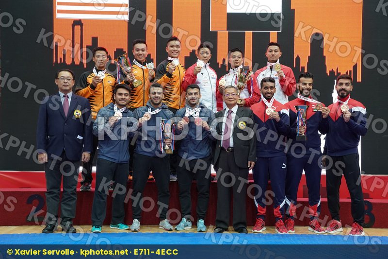 Asian Championships Amman 2018