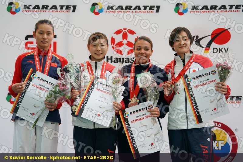 Central England Wado-Ryu Karate Academy China England Female kum