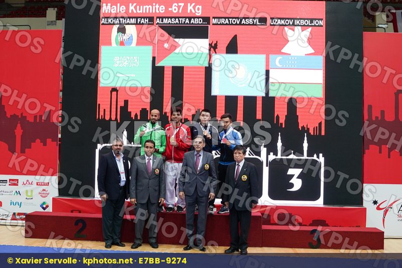 Asian Championships Amman 2018