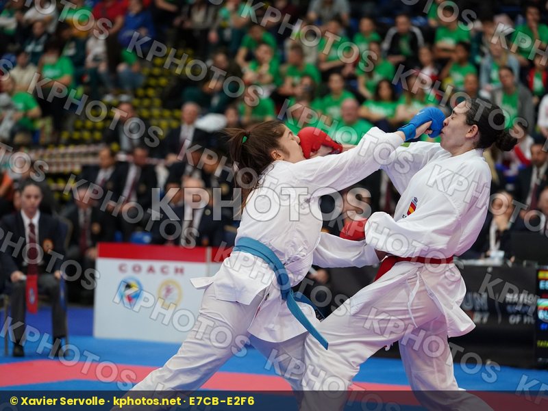 European Cadet Junior & U21 Championships Budapest 2020