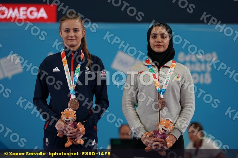 Youth Olympic Games Buenos Aires 2018