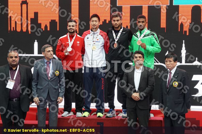 Asian Championships Amman 2018