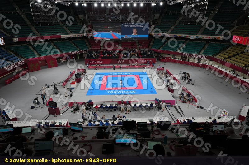 Olympic Games Tokyo 2020