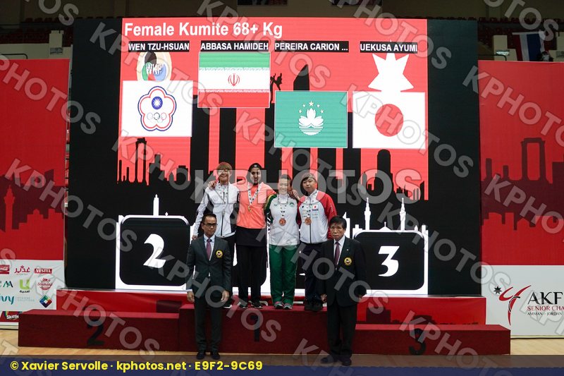 Asian Championships Amman 2018