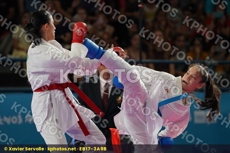 Youth Olympic Games Buenos Aires 2018