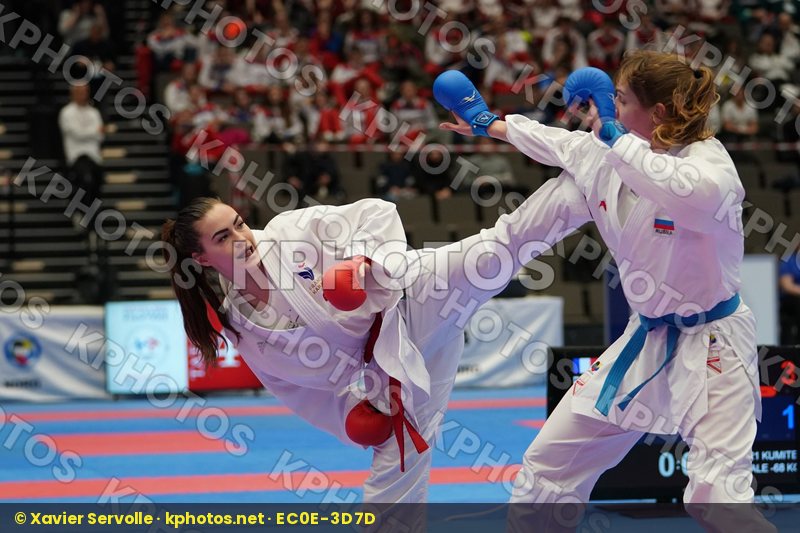 European Championships Aalborg 2019