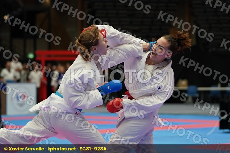 European Championships Aalborg 2019