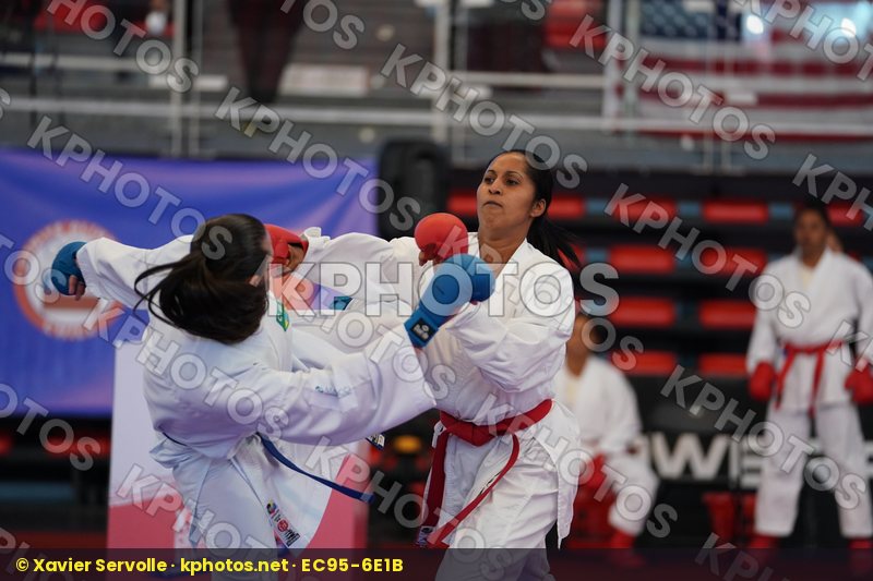 Pan American Championships Santiago 2018
