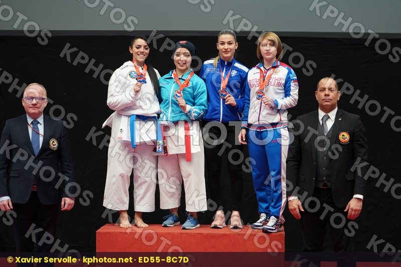 European Championships Aalborg 2019