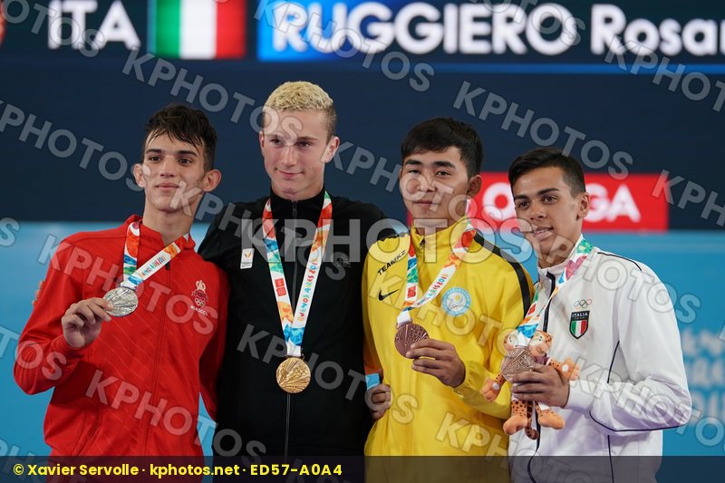 Youth Olympic Games Buenos Aires 2018