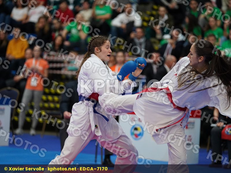 European Cadet Junior & U21 Championships Budapest 2020