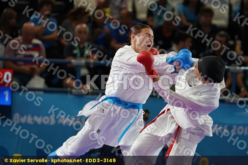 Youth Olympic Games Buenos Aires 2018