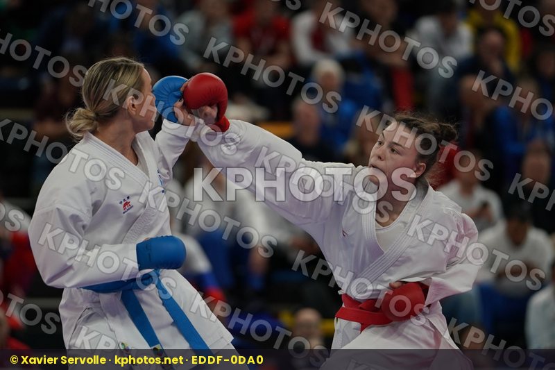 European Championships Guadalajara 2019