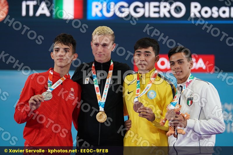 Youth Olympic Games Buenos Aires 2018