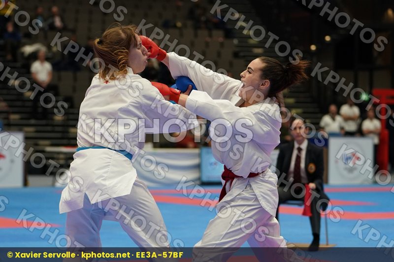 European Championships Aalborg 2019