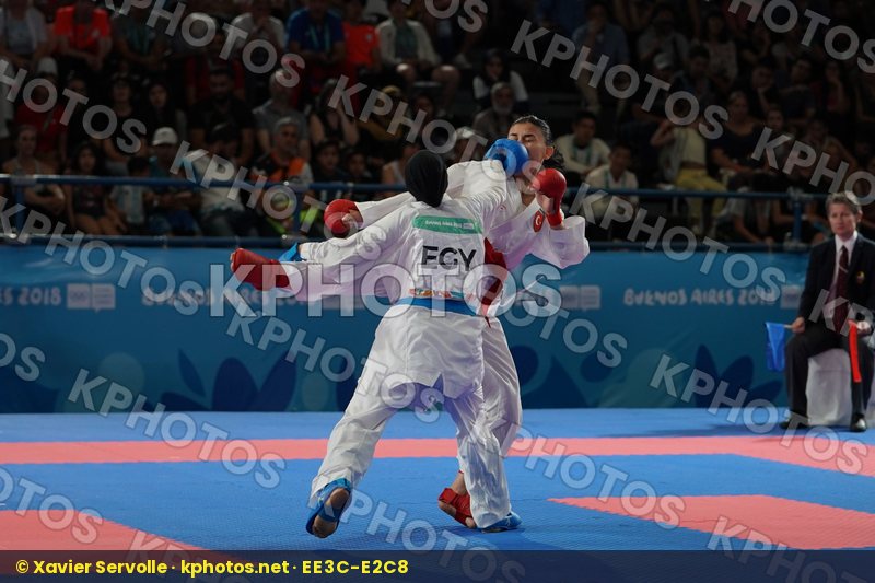 Youth Olympic Games Buenos Aires 2018