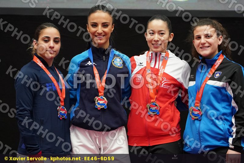 European Championships Aalborg 2019