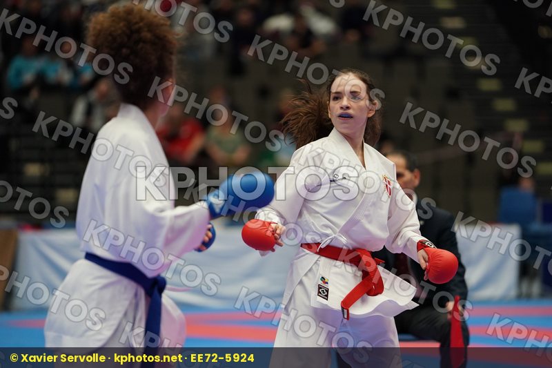 European Championships Aalborg 2019