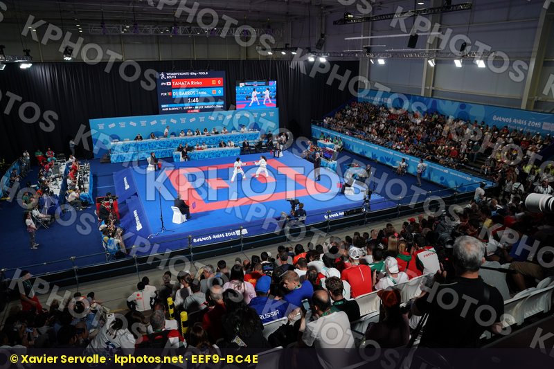 Youth Olympic Games Buenos Aires 2018