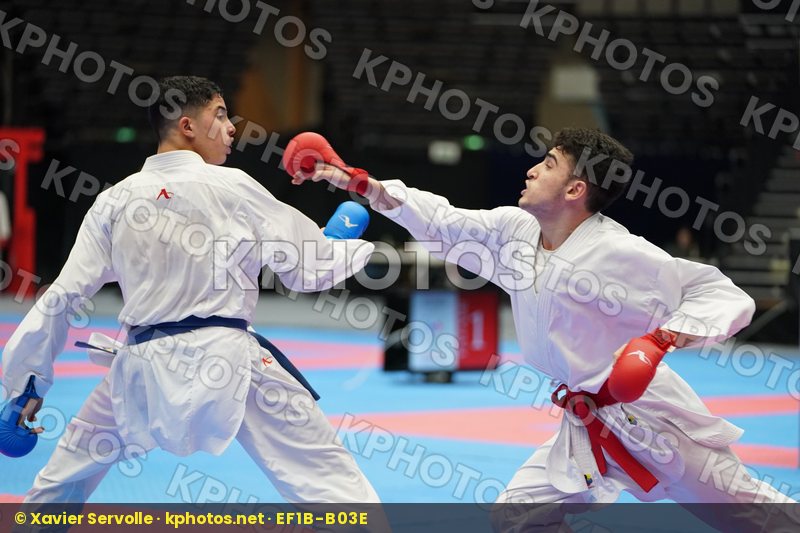 European Championships Aalborg 2019