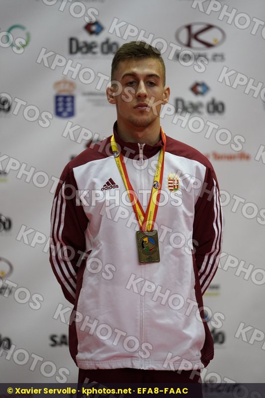 World Cadet Junior & U21 Championships Tenerife 2017