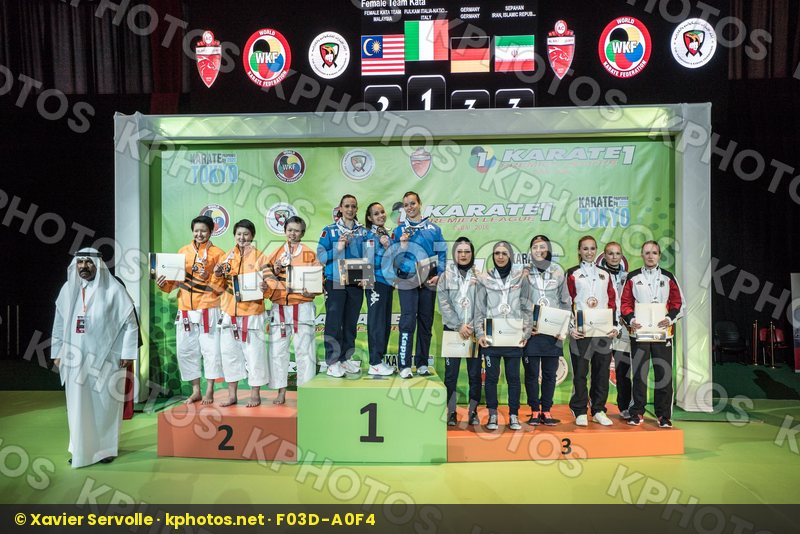 Dubai Female Germany Iran Islamic Republic Of Italy kata Malaysi
