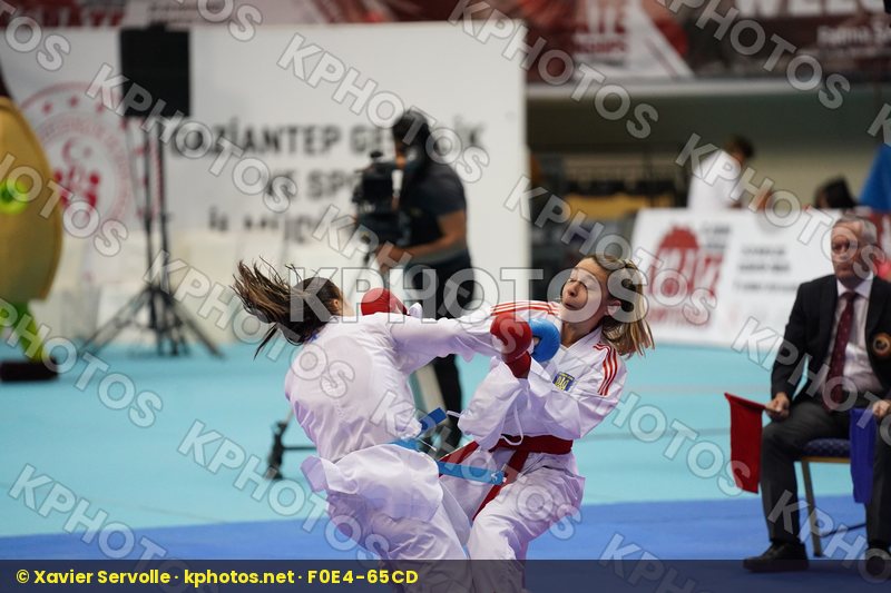 European Senior Championships Gaziantep 2022
