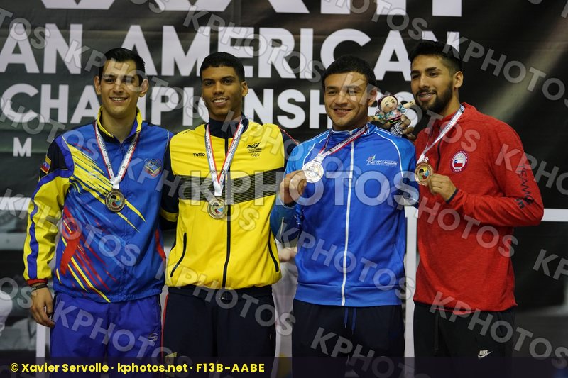 Pan American Championships Panama City 2019