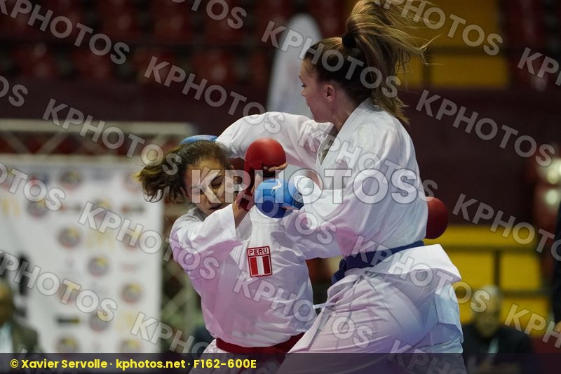 Pan American Championships Panama City 2019
