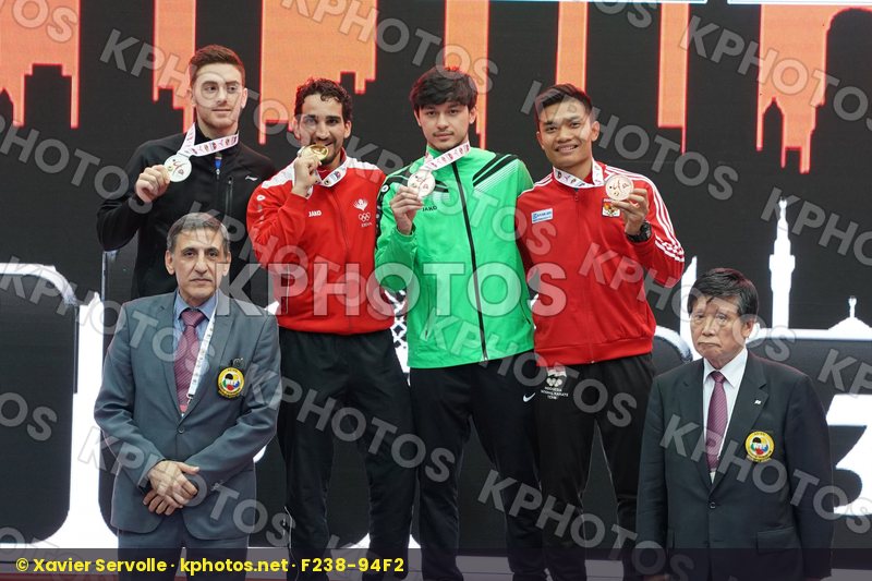Asian Championships Amman 2018