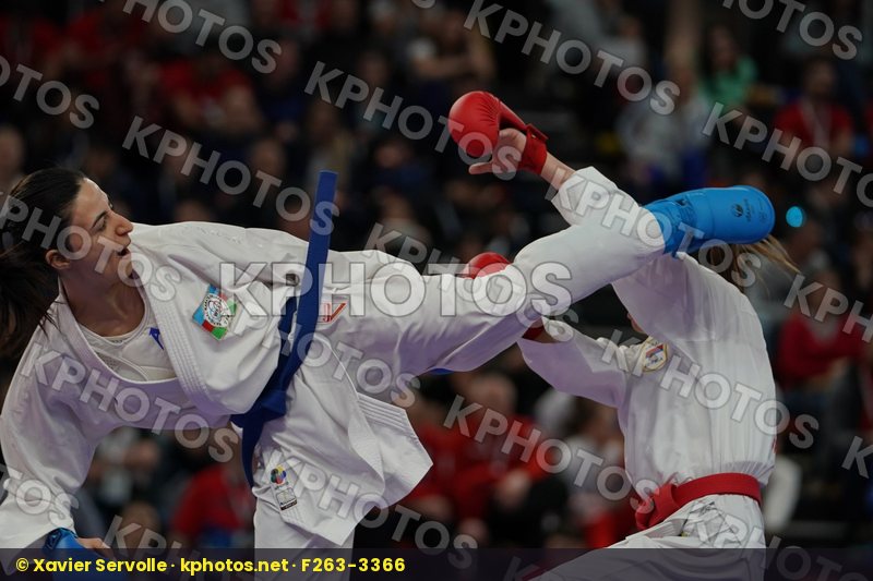 European Championships Guadalajara 2019