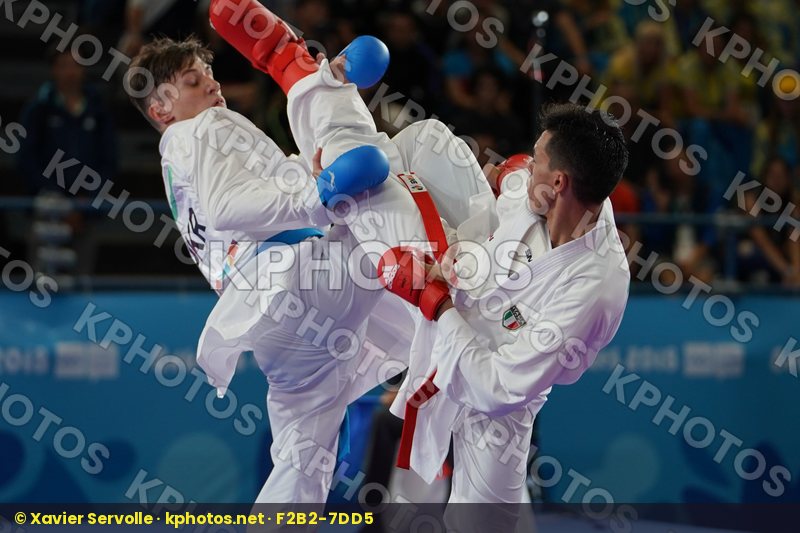 Youth Olympic Games Buenos Aires 2018