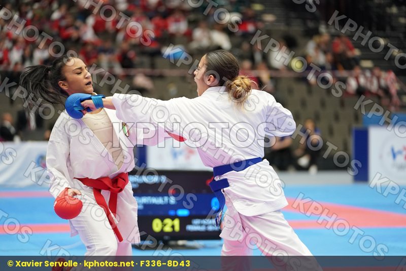 European Championships Aalborg 2019