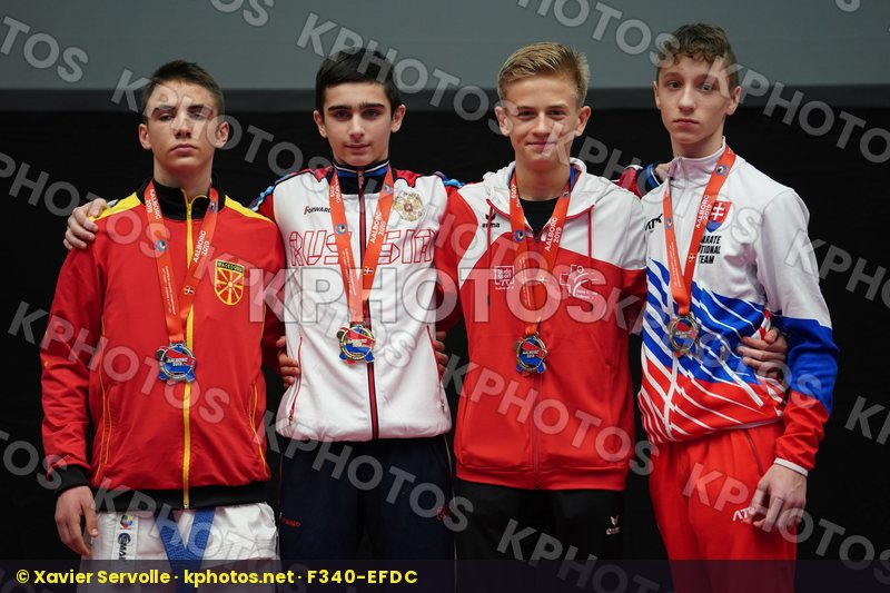 European Championships Aalborg 2019