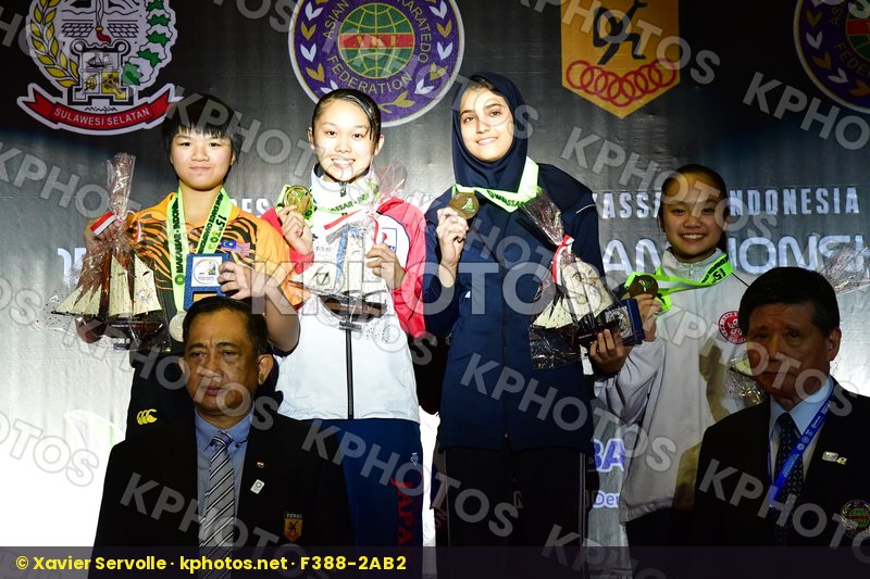 Asian Cadet Junior & U21 Championships Makassar 2016