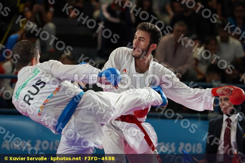 Youth Olympic Games Buenos Aires 2018