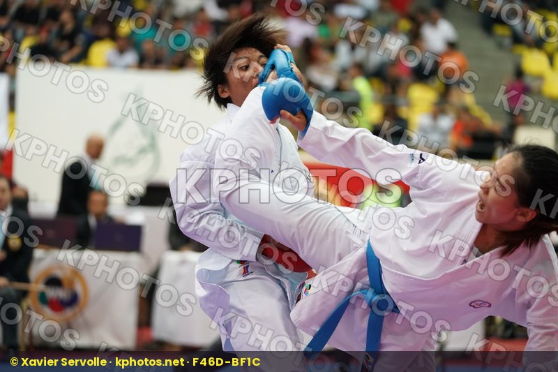 Asian Championships Amman 2018