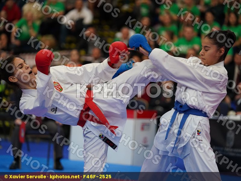European Cadet Junior & U21 Championships Budapest 2020