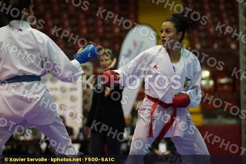 Pan American Championships Panama City 2019