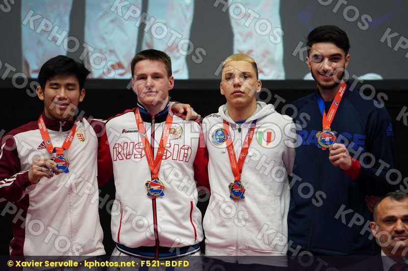 European Championships Aalborg 2019