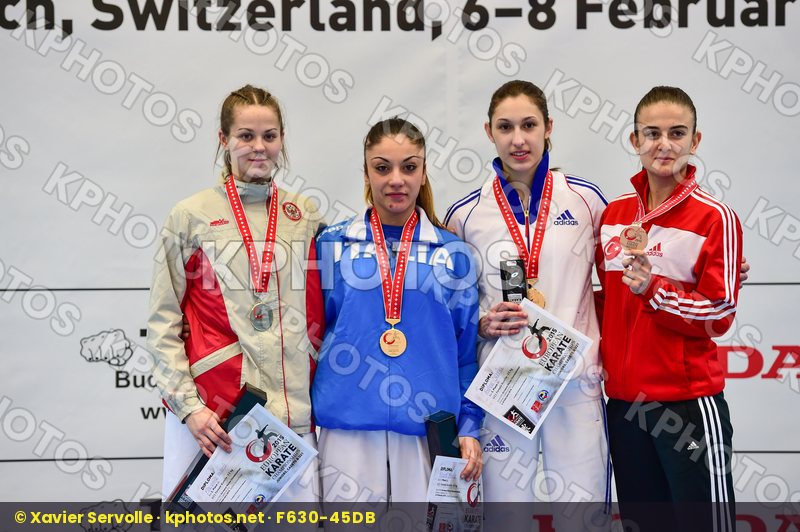 -55kg Akpinar Sabrina Finashkina Valeria france italy kumite Ric