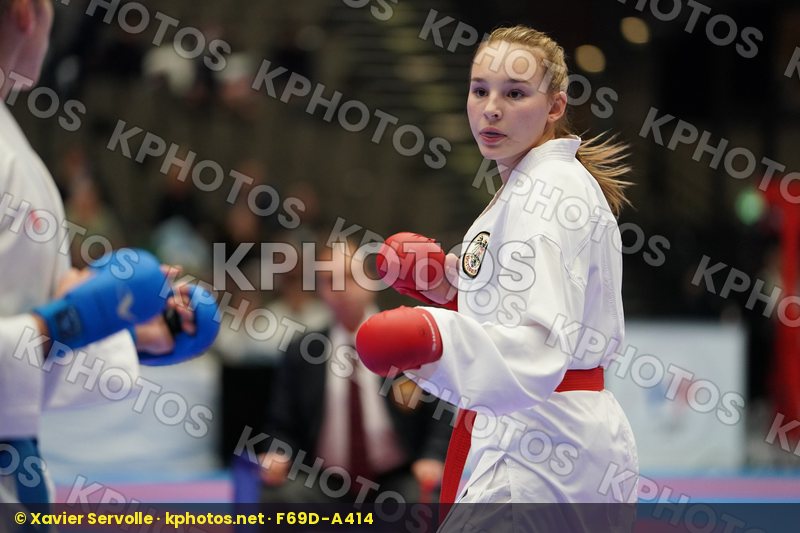 European Championships Aalborg 2019