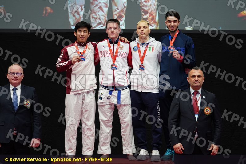 European Championships Aalborg 2019