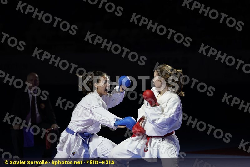 European Cadet Junior & U21 Championships Sochi 2018