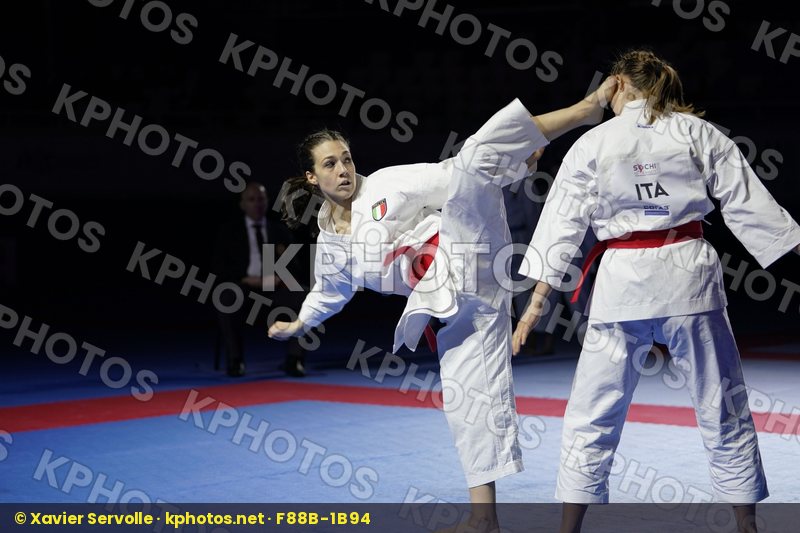 European Cadet Junior & U21 Championships Sochi 2018