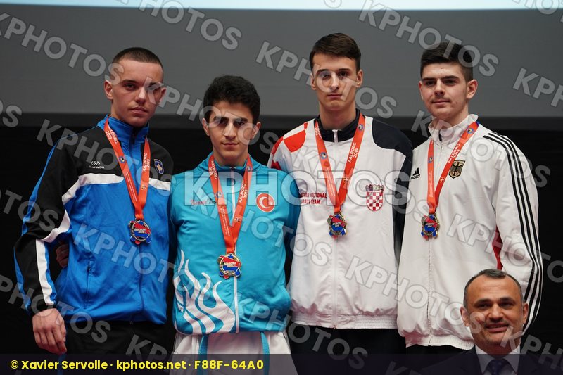European Championships Aalborg 2019